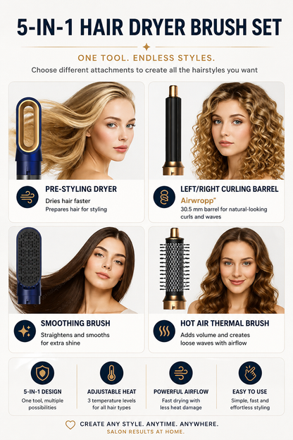 Perfect Hair in Minutes – 5-in-1 Styler