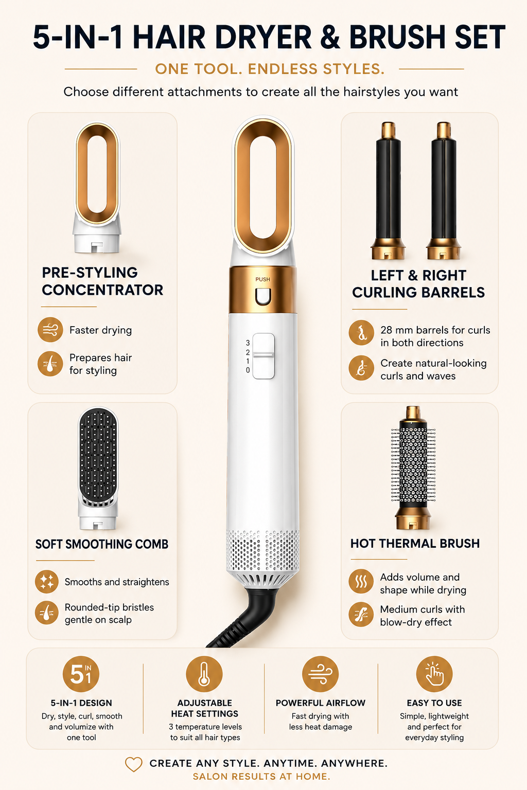 Perfect Hair in Minutes – 5-in-1 Styler